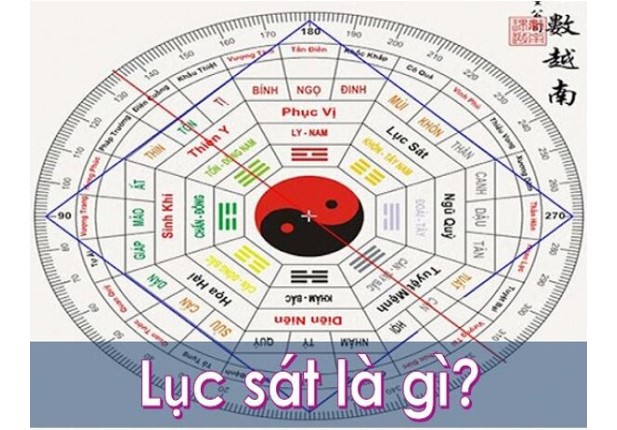 Lục sát là gì? Cách xác định và hóa giải hướng Lục sát