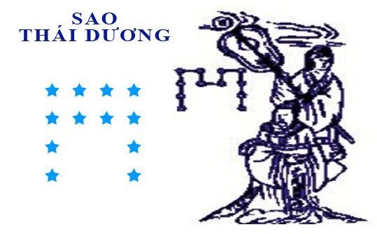 Sao Thái Dương tốt hay xấu? Hướng dẫn cúng sao Thái Dương