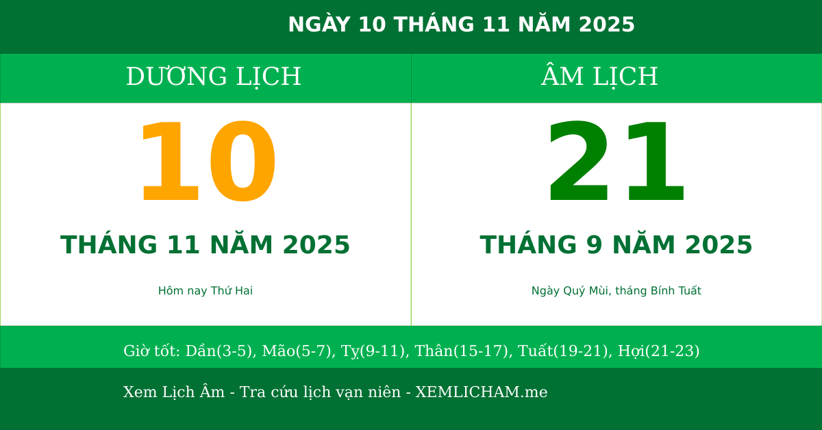 Ngày âm hôm nay ngày 10/11/2025