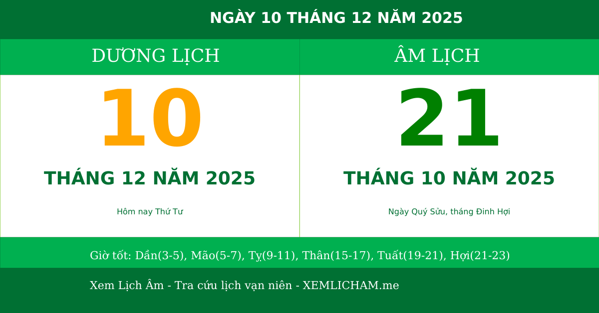Ngày âm hôm nay ngày 10/12/2025