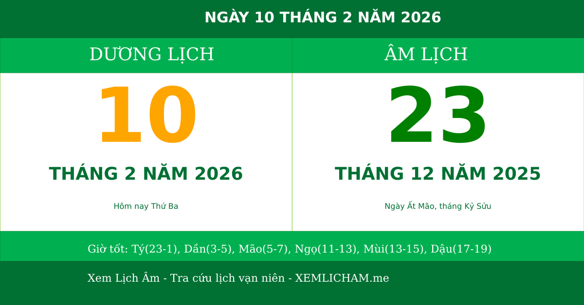 Ngày âm hôm nay ngày 10/2/2026