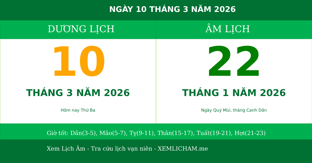 Ngày âm hôm nay ngày 10/3/2026