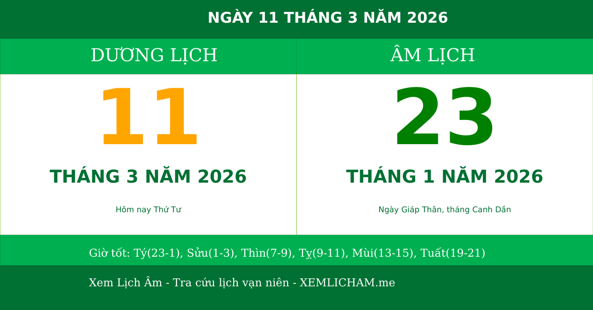 Ngày âm hôm nay ngày 11/3/2026