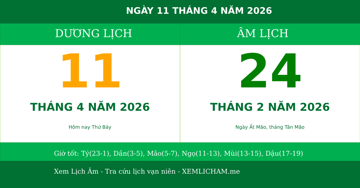 Ngày âm hôm nay ngày 11/4/2026