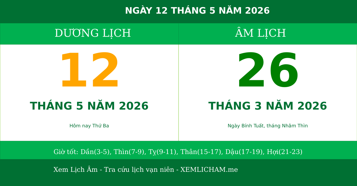 Ngày âm hôm nay ngày 12/5/2026