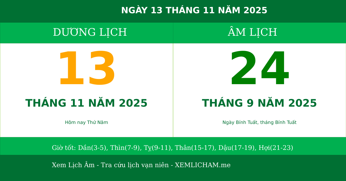 Ngày âm hôm nay ngày 13/11/2025