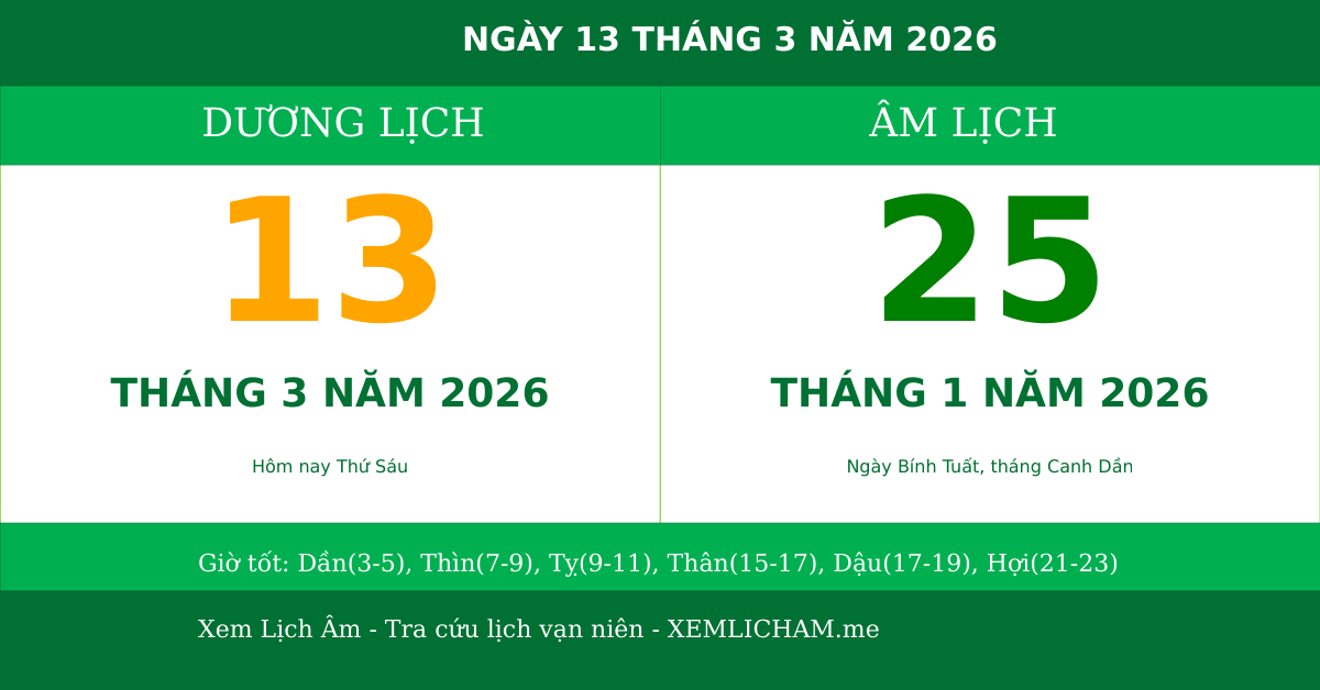 Ngày âm hôm nay ngày 13/3/2026