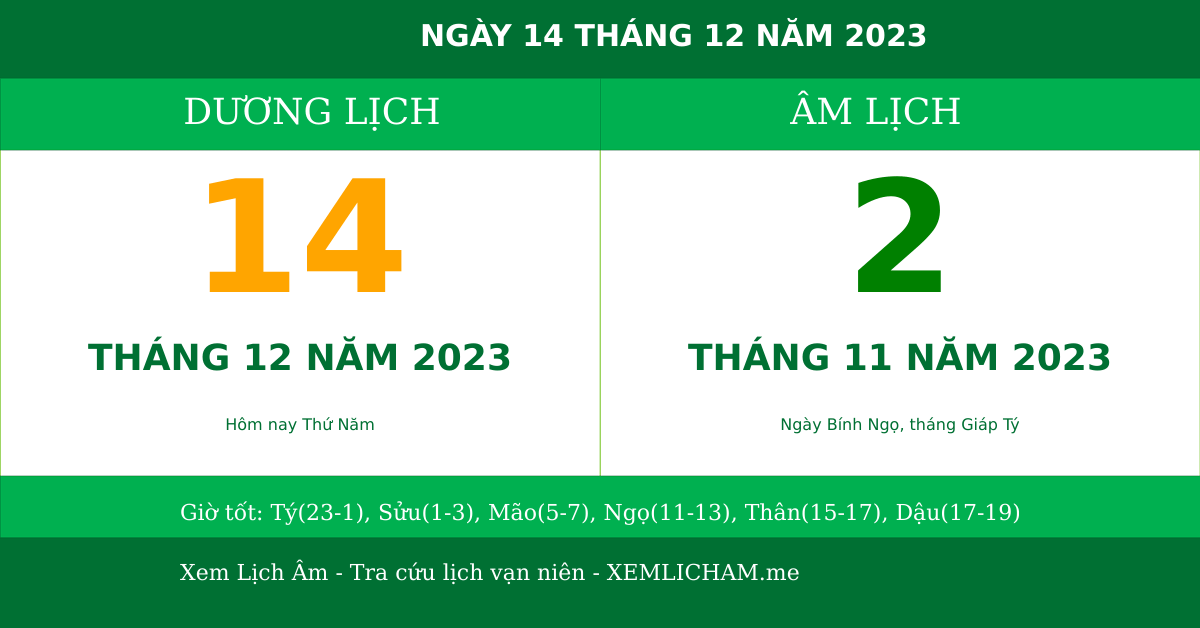 Lịch âm hôm nay - Ngày âm lịch hôm nay - Lịch âm dương 12/2023