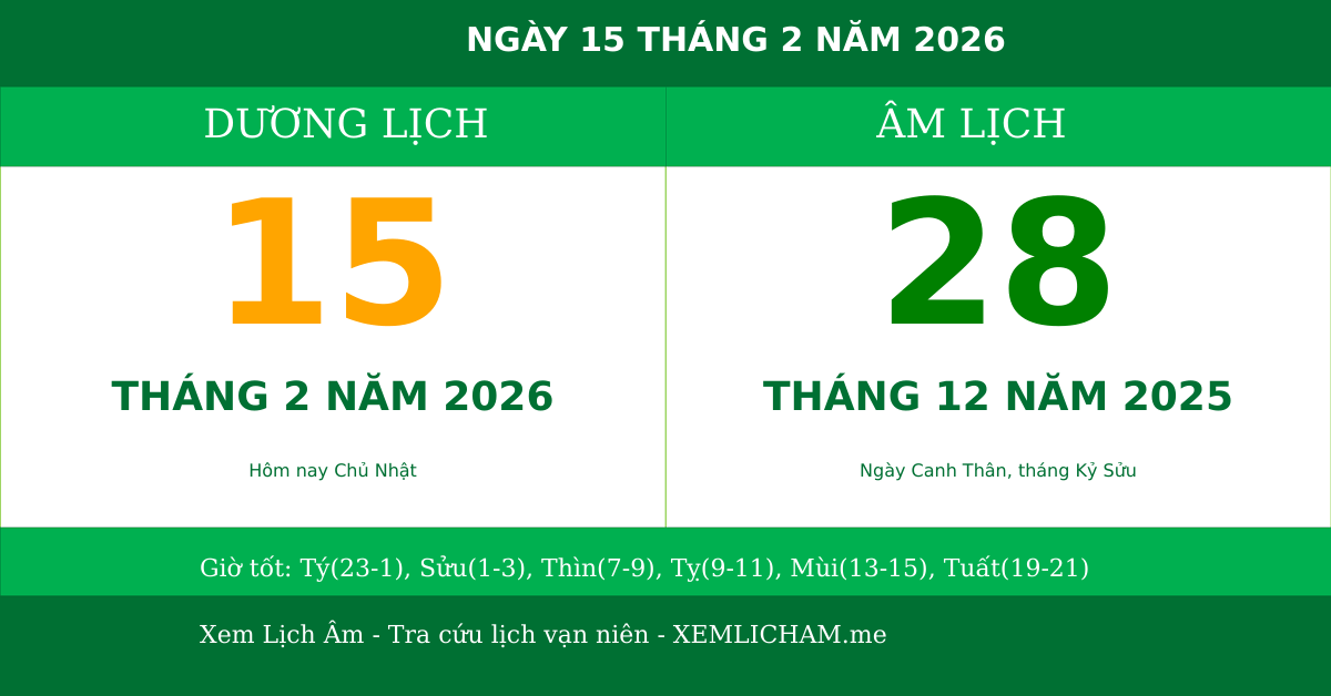 Ngày âm hôm nay ngày 15/2/2026