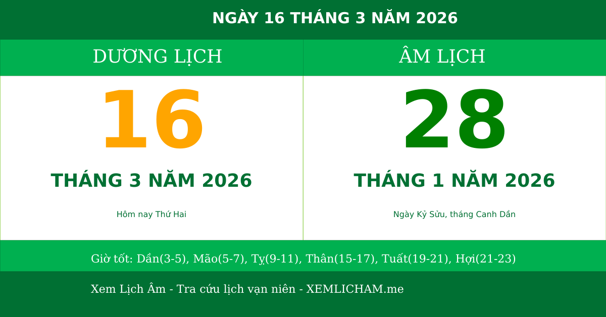 Ngày âm hôm nay ngày 16/3/2026