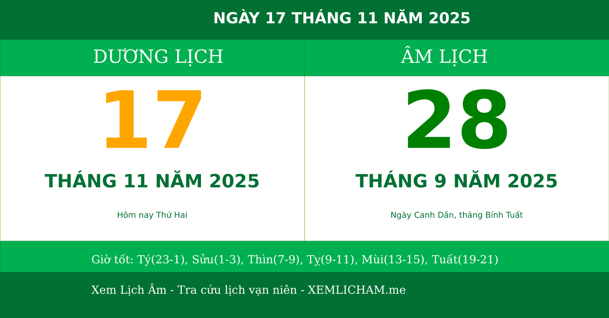 Ngày âm hôm nay ngày 17/11/2025