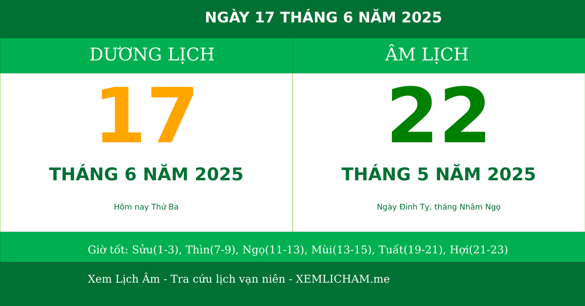 Ngày âm hôm nay ngày 17/6/2025
