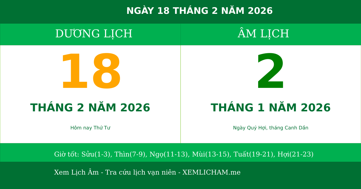 Ngày âm hôm nay ngày 18/2/2026