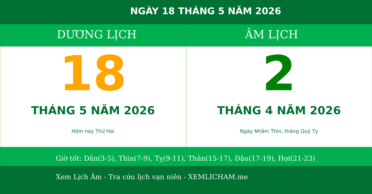 Ngày âm hôm nay ngày 18/5/2026