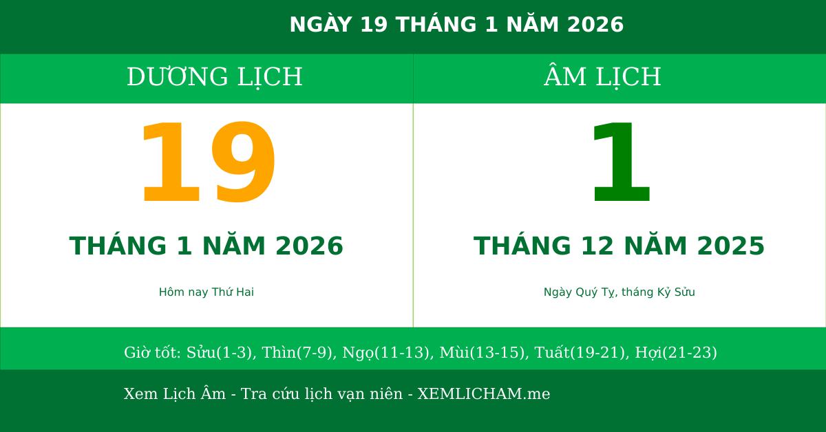 Ngày âm hôm nay ngày 19/1/2026