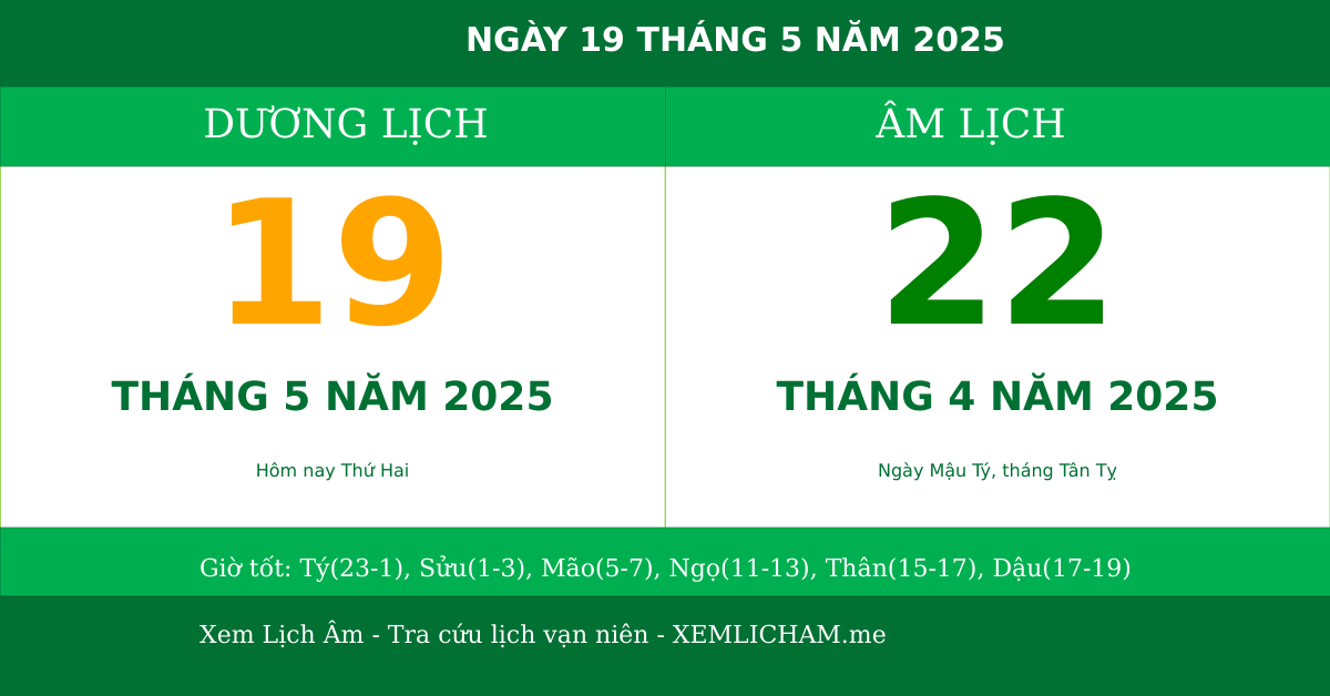 Ngày âm hôm nay ngày 19/5/2025