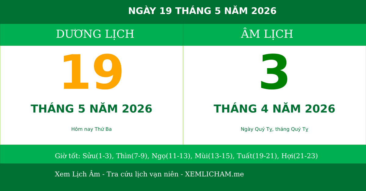 Ngày âm hôm nay ngày 19/5/2026