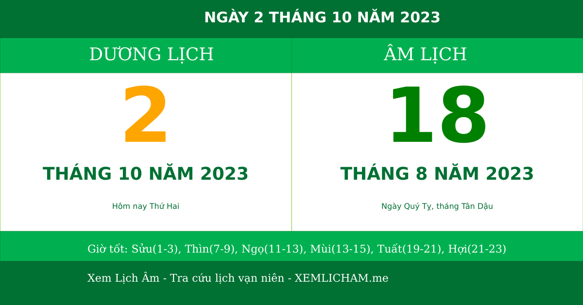 Ngày âm hôm nay ngày 2/10/2023