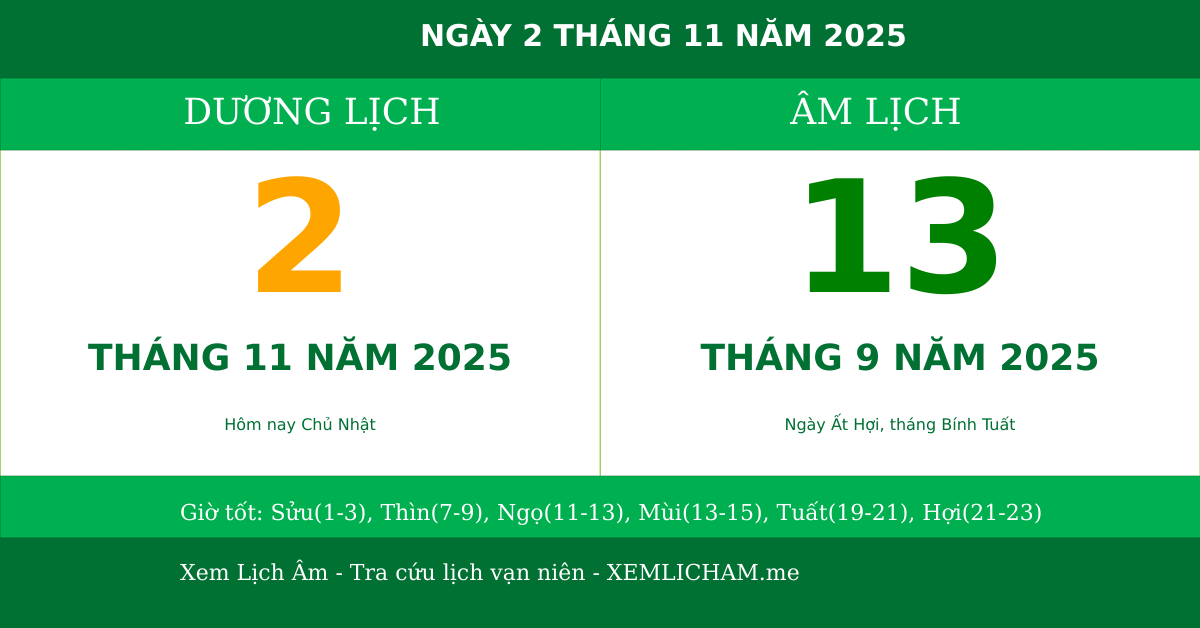 Ngày âm hôm nay ngày 2/11/2025