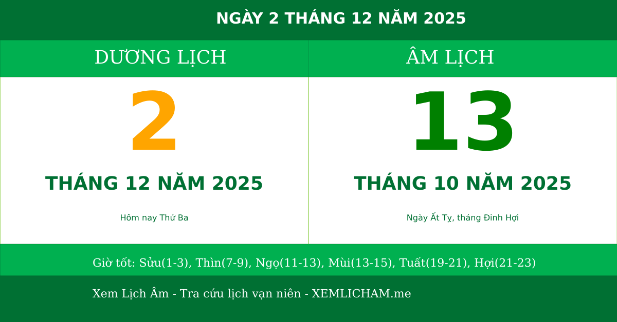 Ngày âm hôm nay ngày 2/12/2025