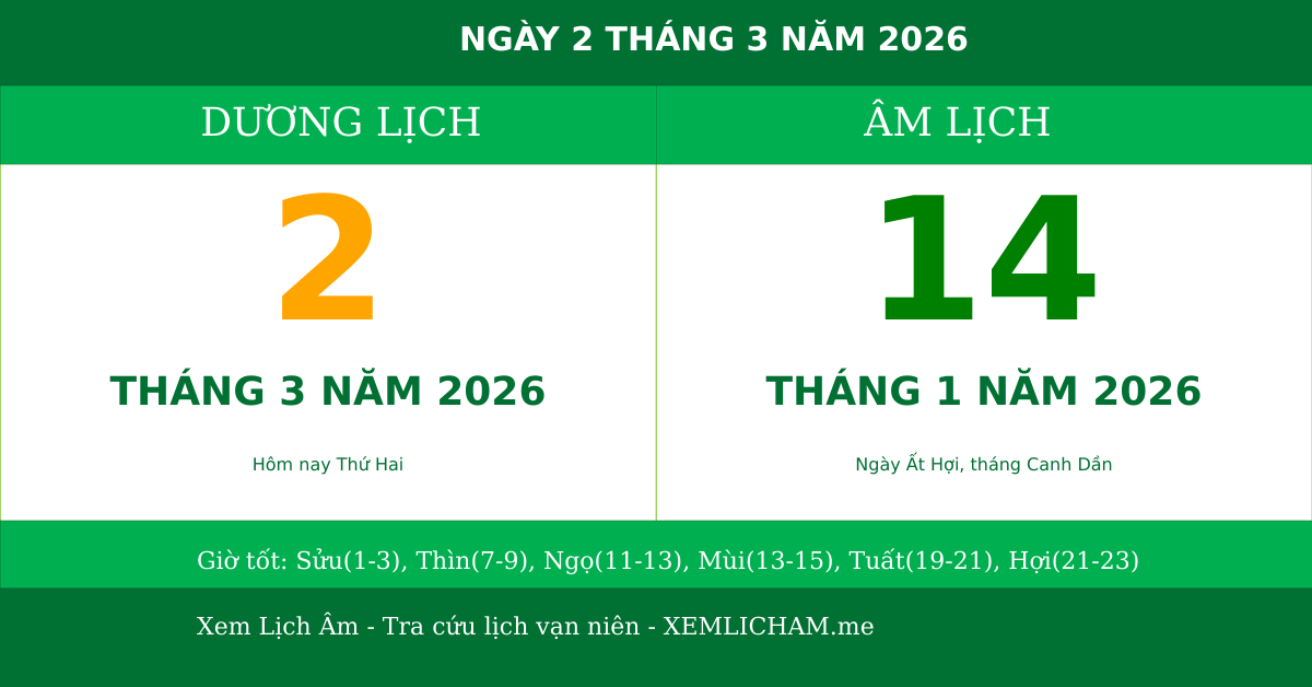 Ngày âm hôm nay ngày 2/3/2026