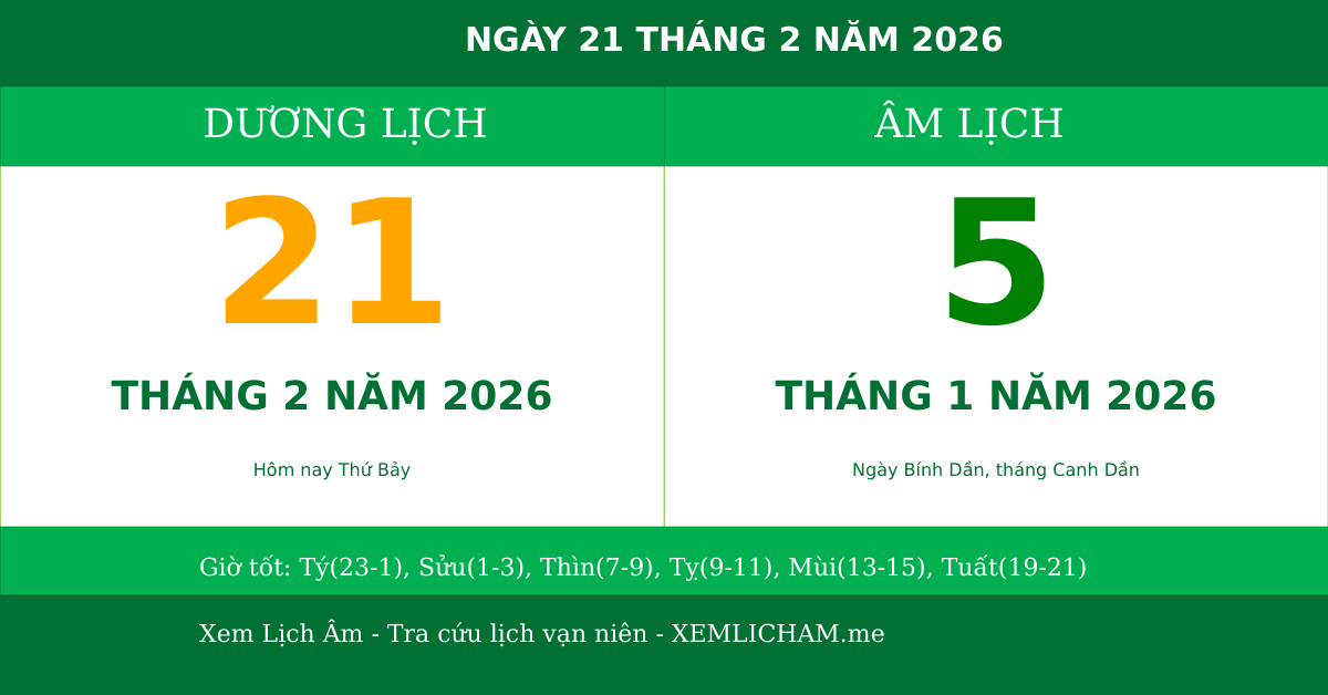Ngày âm hôm nay ngày 21/2/2026