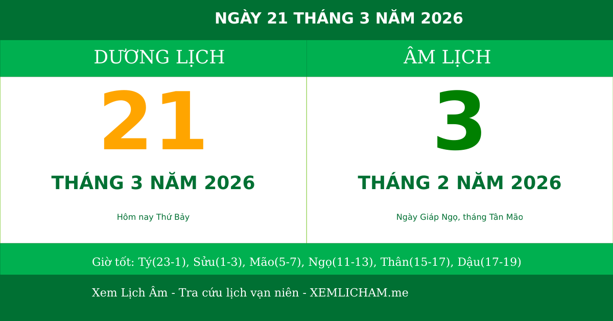 Ngày âm hôm nay ngày 21/3/2026