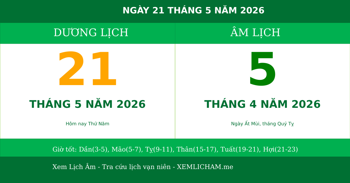 Ngày âm hôm nay ngày 21/5/2026