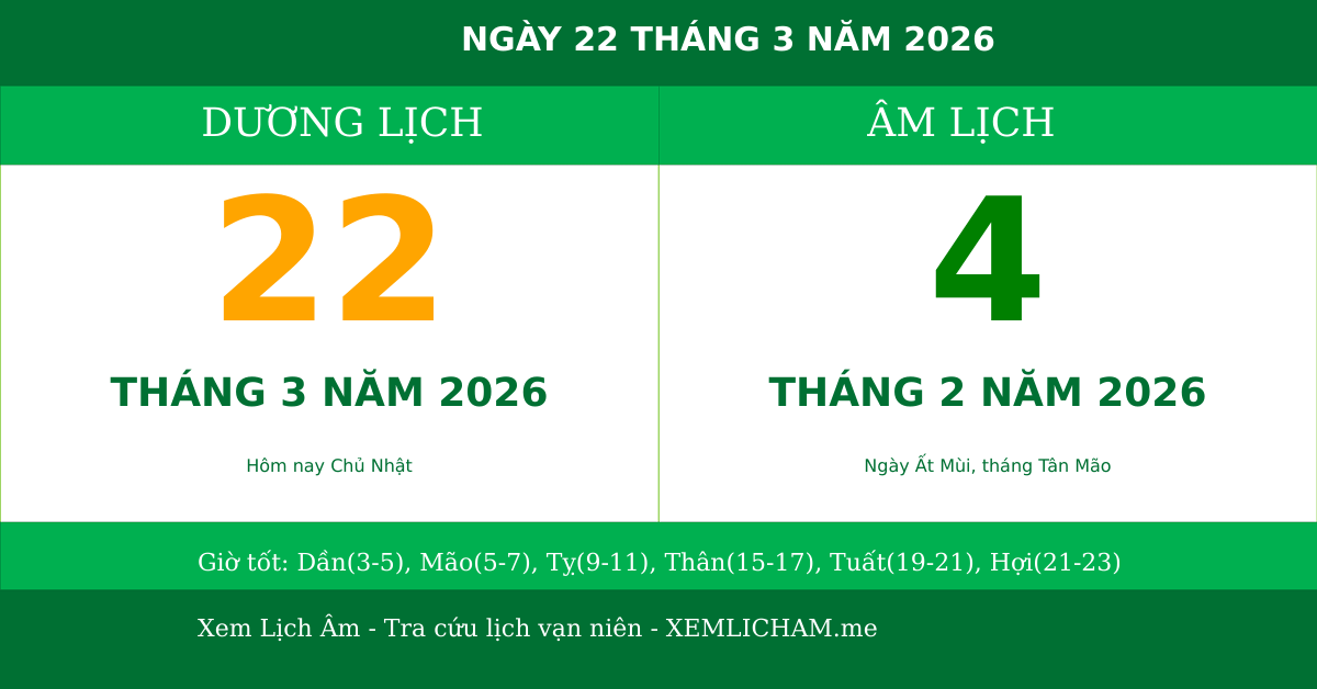 Ngày âm hôm nay ngày 22/3/2026