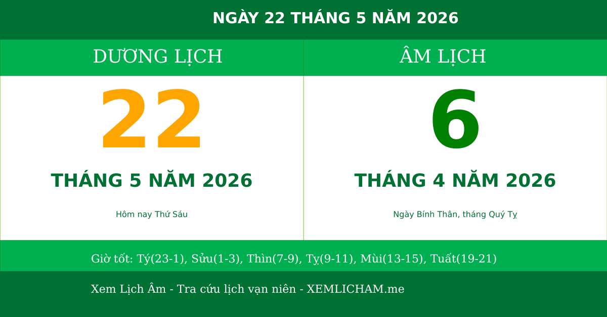 Ngày âm hôm nay ngày 22/5/2026