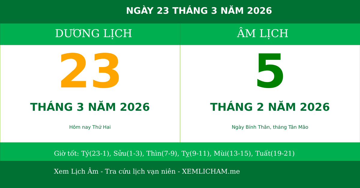 Ngày âm hôm nay ngày 23/3/2026
