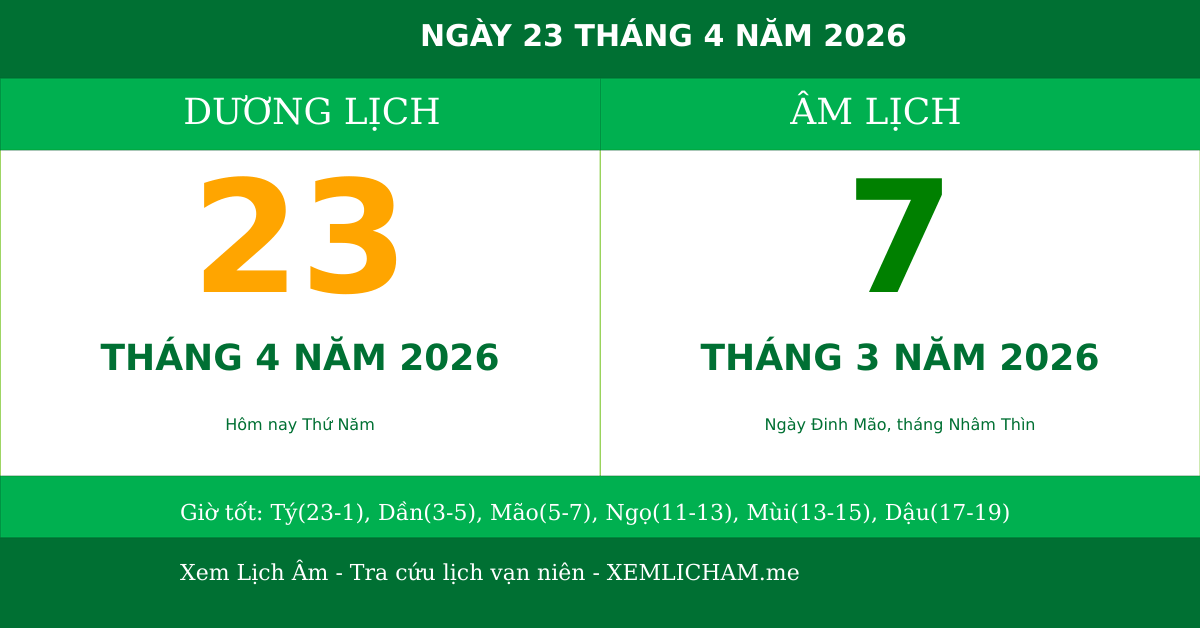 Ngày âm hôm nay ngày 23/4/2026