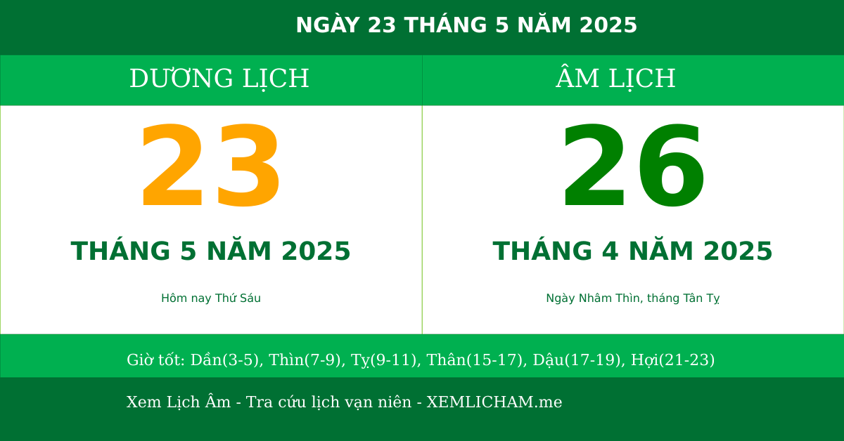 Ngày âm hôm nay ngày 23/5/2025