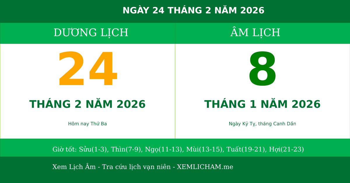 Ngày âm hôm nay ngày 24/2/2026