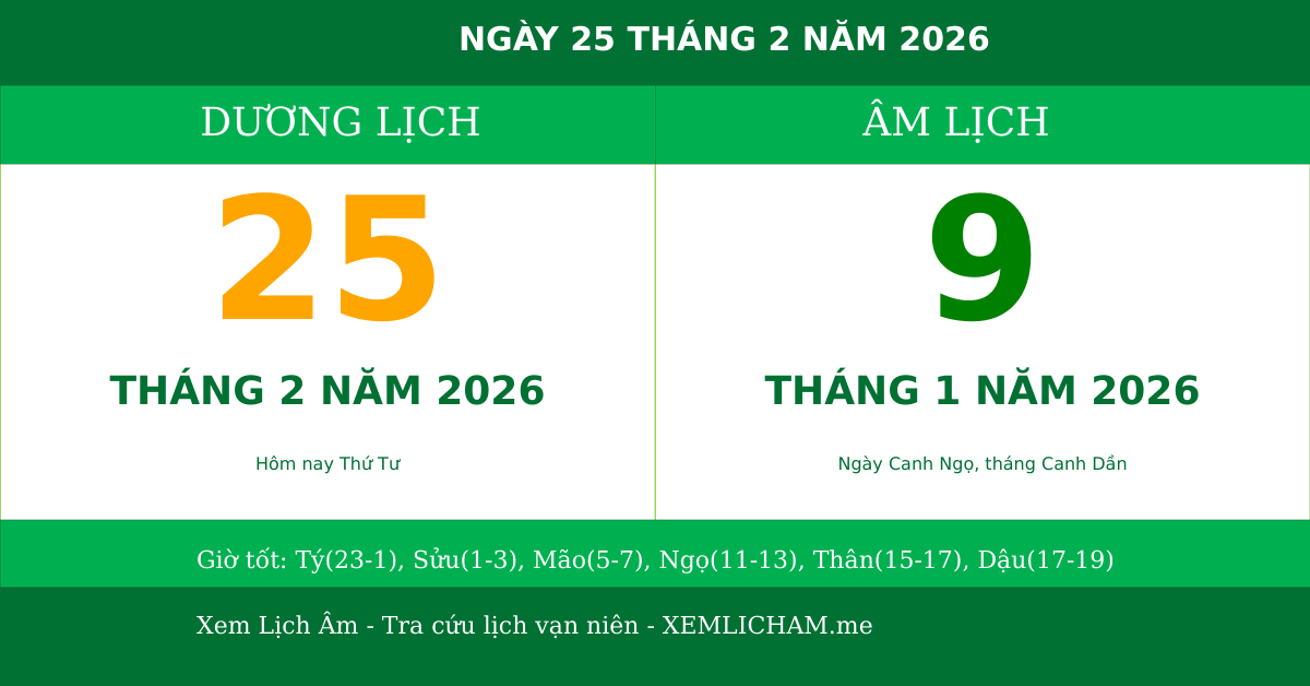 Ngày âm hôm nay ngày 25/2/2026
