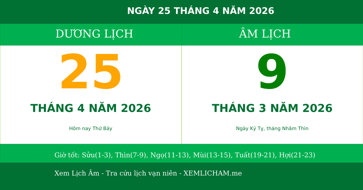 Ngày âm hôm nay ngày 25/4/2026