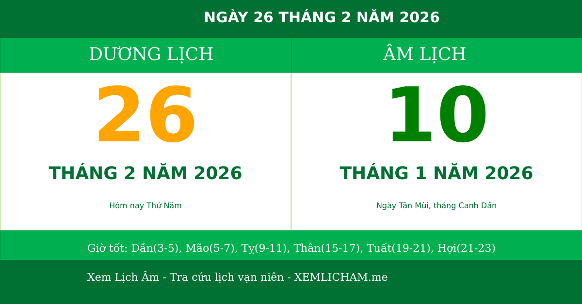 Ngày âm hôm nay ngày 26/2/2026