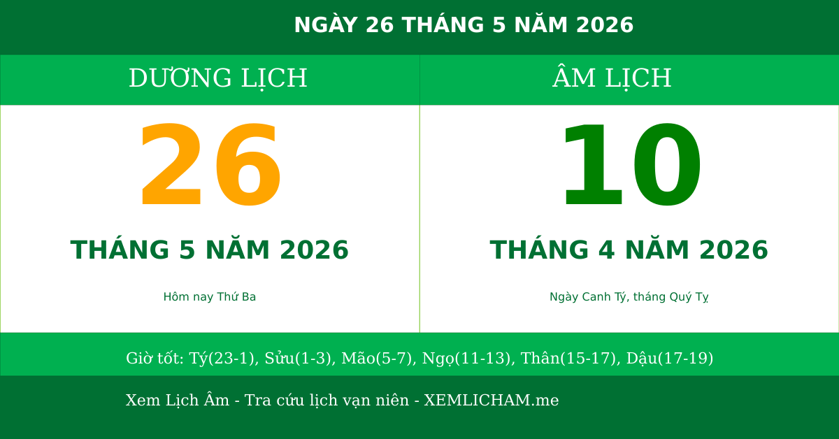 Ngày âm hôm nay ngày 26/5/2026