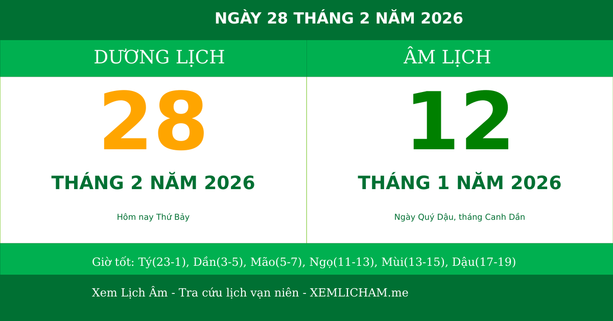 Ngày âm hôm nay ngày 28/2/2026