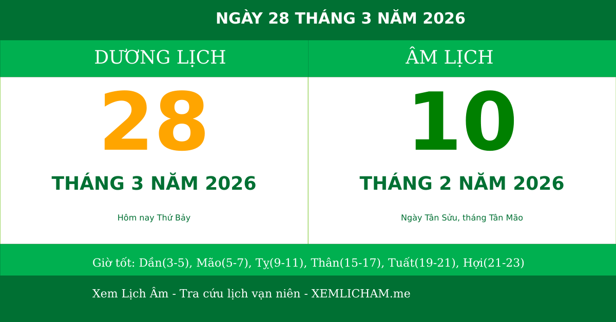 Ngày âm hôm nay ngày 28/3/2026