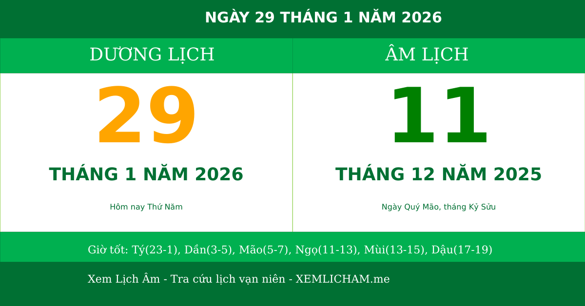 Ngày âm hôm nay ngày 29/1/2026
