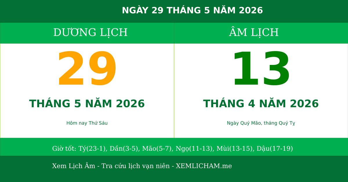 Ngày âm hôm nay ngày 29/5/2026