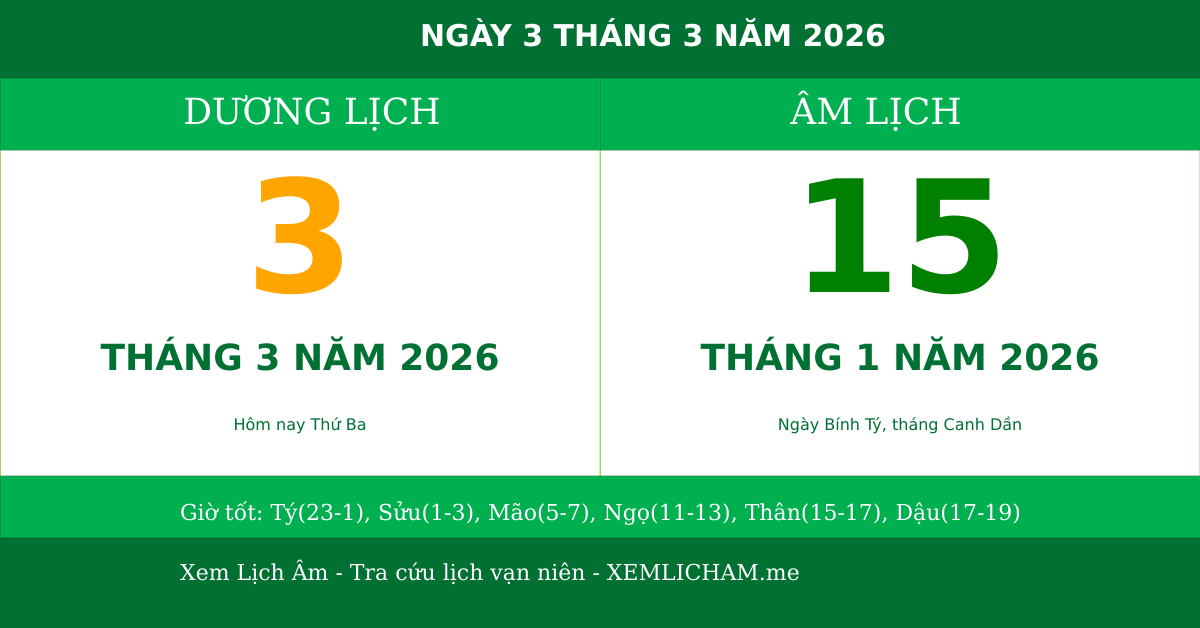 Ngày âm hôm nay ngày 3/3/2026