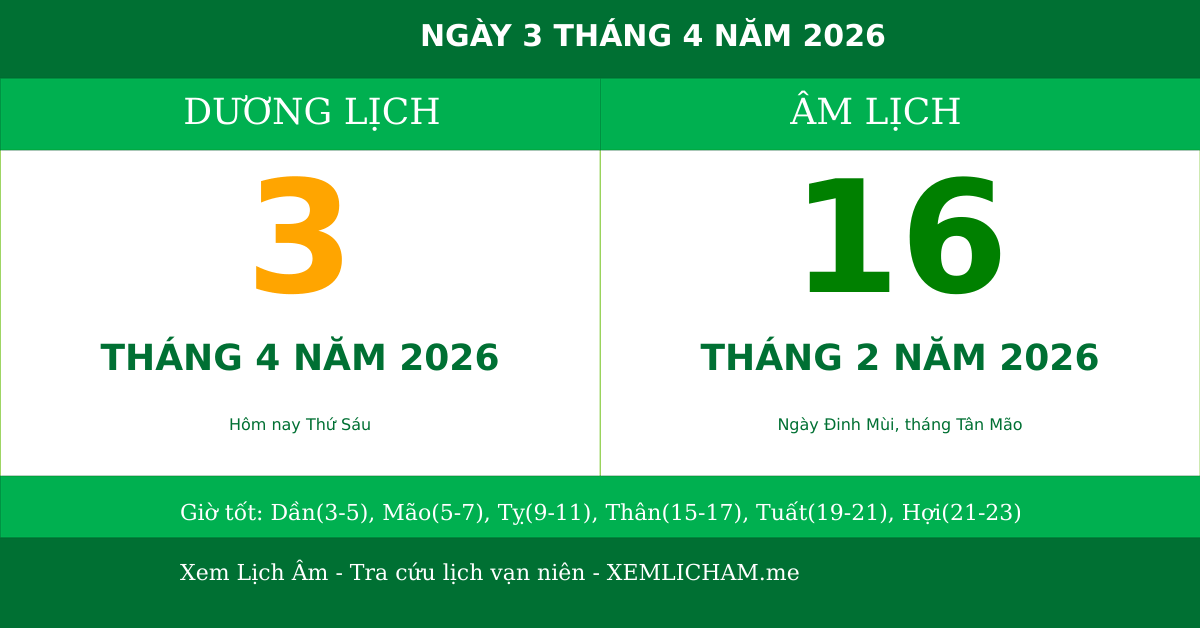 Ngày âm hôm nay ngày 3/4/2026