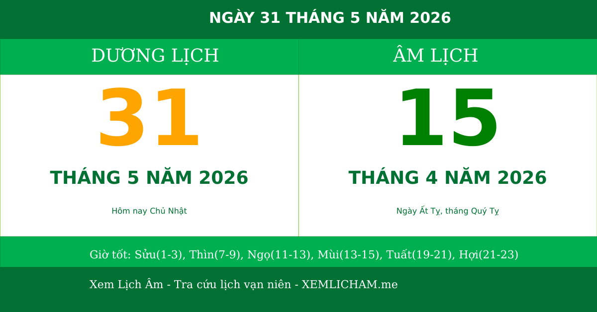 Ngày âm hôm nay ngày 31/5/2026