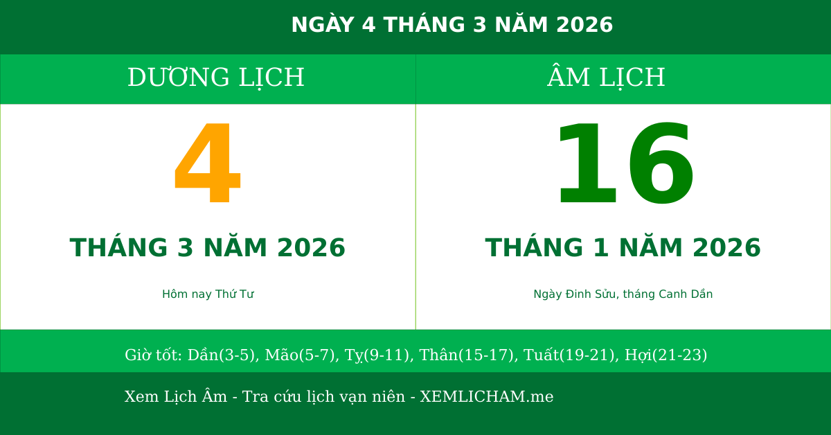 Ngày âm hôm nay ngày 4/3/2026