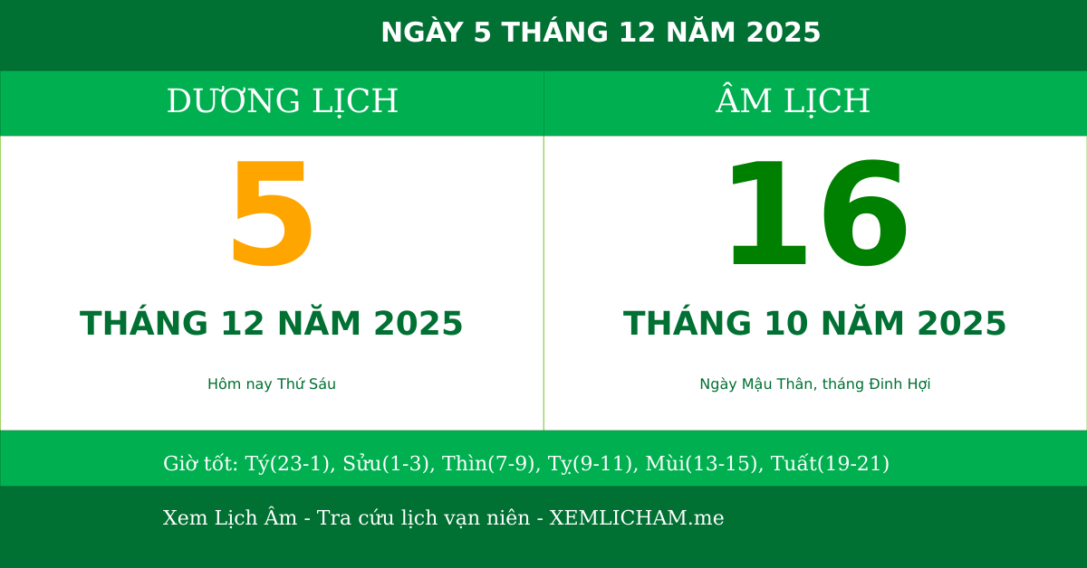 Ngày âm hôm nay ngày 5/12/2025