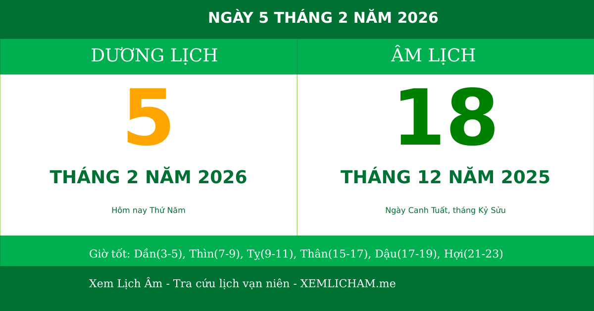 Ngày âm hôm nay ngày 5/2/2026