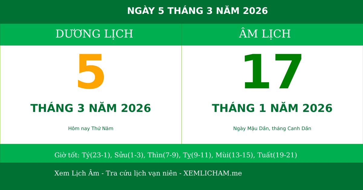 Ngày âm hôm nay ngày 5/3/2026