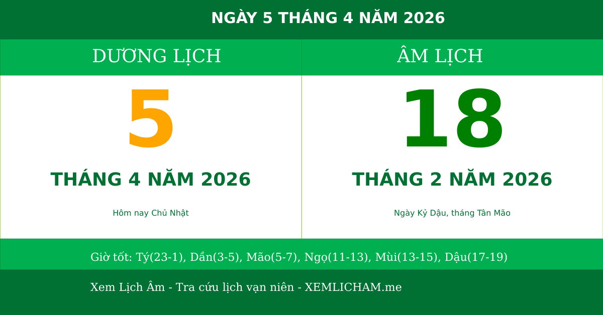 Ngày âm hôm nay ngày 5/4/2026